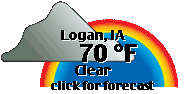 Click for Logan, Iowa Forecast